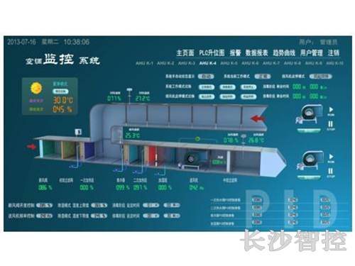 长沙智控机电设备安装有限公司,长沙自动控制系统,楼宇群控节能系统,实验室通风,配电系统,现场布线安装,实验室通风控制系统