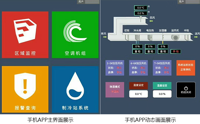 长沙智控机电设备安装有限公司,长沙自动控制系统,楼宇群控节能系统,实验室通风,配电系统,现场布线安装,实验室通风控制系统